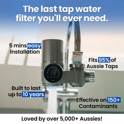 Purity Co™ Tap Filter