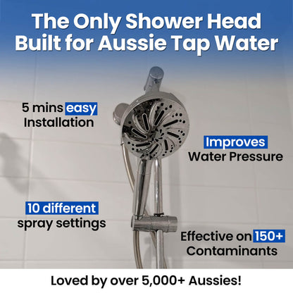 Purity Co™ Shower Head