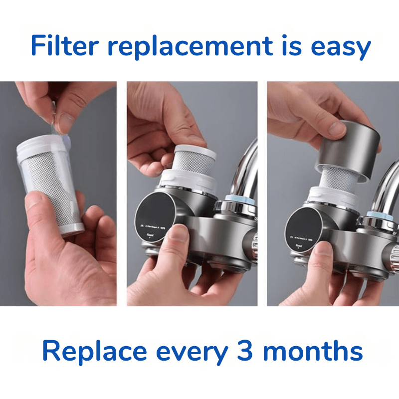 Purity Co™ Filter Cartridges